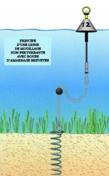 Entretien des mouillages dans le Morbihan